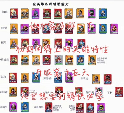 什么游戏合成英雄好玩,合成策略多样,英雄养成有趣 什么游戏合成英雄好玩,合成策略多样,英雄养成有趣