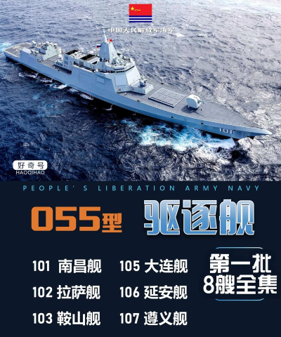 现代战舰最值得买的战舰有哪些 现代战舰最值得买的战舰有哪些