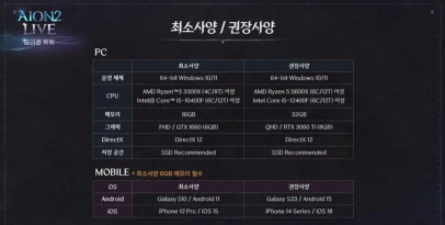 永恒之塔2配置要求是什么 永恒之塔2配置要求是什么