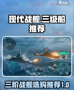 现代战舰是什么游戏 现代战舰是什么游戏