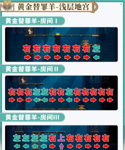 黄金鸟笼游戏攻略,新手入门指南,高分通关技巧 黄金鸟笼游戏攻略,新手入门指南,高分通关技巧