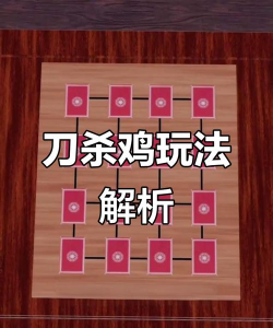 小鸡游戏派对怎么玩,掌握核心规则,享受欢乐时光 小鸡游戏派对怎么玩,掌握核心规则,享受欢乐时光