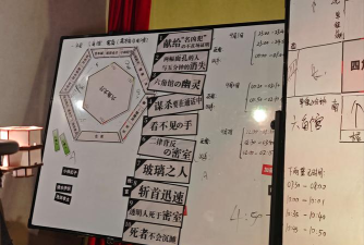 神探诡事录藏书阁介绍 神探诡事录藏书阁介绍