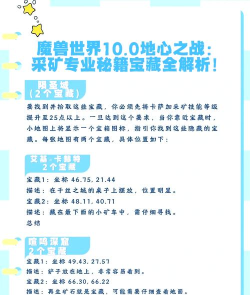 游戏煤矿采集攻略,高效挖矿技巧,资源快速积累方法 游戏煤矿采集攻略,高效挖矿技巧,资源快速积累方法