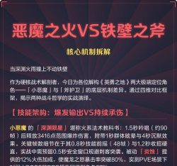 恶魔元素,游戏玩法揭秘,核心机制解析 恶魔元素,游戏玩法揭秘,核心机制解析