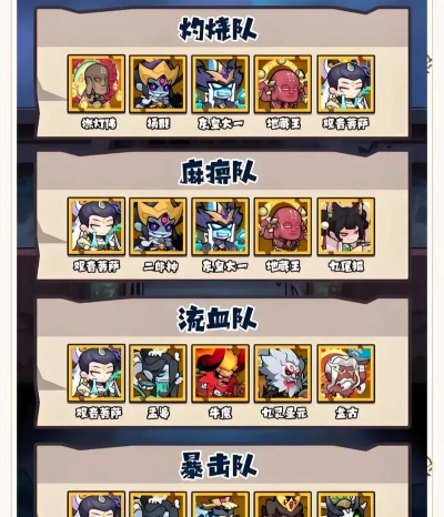 妖怪金手指搭配攻略 妖怪金手指搭配攻略