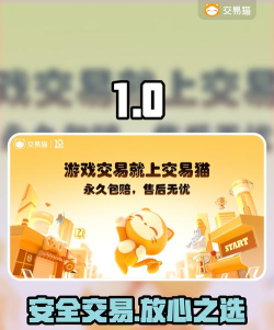 cf手游游戏号,账号交易安全指南,找回与防骗全攻略 cf手游游戏号,账号交易安全指南,找回与防骗全攻略