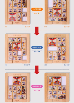 拼出画像游戏攻略,轻松上手技巧,快速通关秘籍 拼出画像游戏攻略,轻松上手技巧,快速通关秘籍