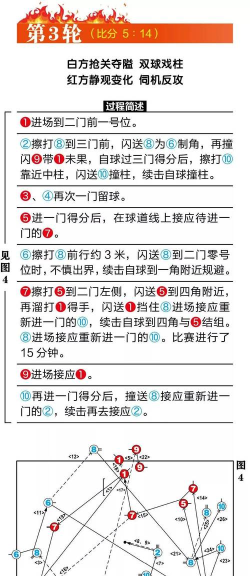 堵门游戏投篮怎么玩,规则详解,趣味互动技巧 堵门游戏投篮怎么玩,规则详解,趣味互动技巧