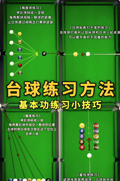 打桌球游戏攻略,掌握核心技巧,轻松提升胜率 打桌球游戏攻略,掌握核心技巧,轻松提升胜率