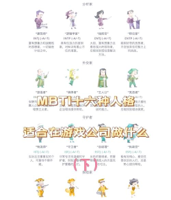 游戏人才选择攻略,精准匹配岗位需求,提升团队战斗力 游戏人才选择攻略,精准匹配岗位需求,提升团队战斗力