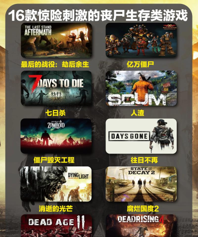 死亡恐惧游戏攻略,掌握生存技巧,轻松通关无压力 死亡恐惧游戏攻略,掌握生存技巧,轻松通关无压力