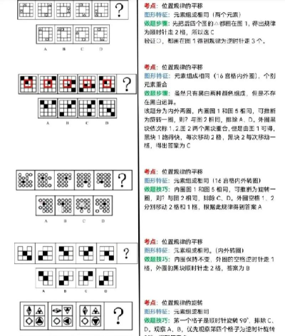 形状绘图游戏攻略,轻松上手技巧,快速通关秘籍 形状绘图游戏攻略,轻松上手技巧,快速通关秘籍