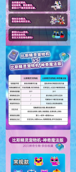 bitzee里游戏怎么玩,掌握核心玩法技巧,轻松上手赢取奖励 bitzee里游戏怎么玩,掌握核心玩法技巧,轻松上手赢取奖励
