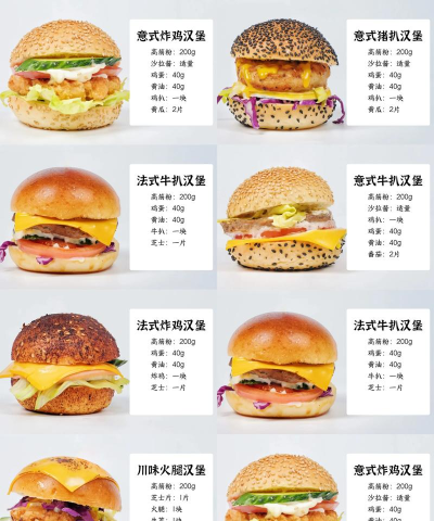 汉堡分类游戏怎么玩,掌握核心玩法技巧,轻松成为分类达人 汉堡分类游戏怎么玩,掌握核心玩法技巧,轻松成为分类达人