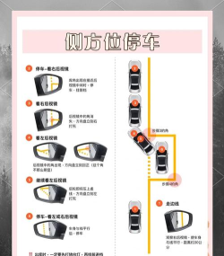车库挑战游戏攻略,轻松通关技巧,新手必备指南 车库挑战游戏攻略,轻松通关技巧,新手必备指南