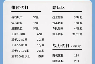 代练选什么游戏,热门游戏需求大,冷门游戏竞争小 代练选什么游戏,热门游戏需求大,冷门游戏竞争小