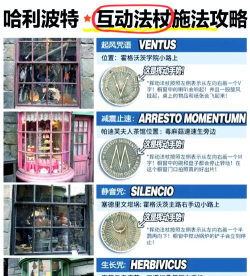 游戏打魔杖攻略,高效通关技巧,新手进阶必备指南 游戏打魔杖攻略,高效通关技巧,新手进阶必备指南