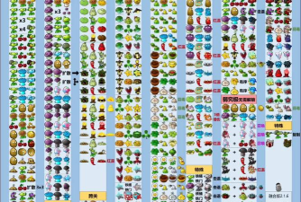 游戏合成甜瓜怎么玩,掌握核心合成技巧,轻松解锁全部甜瓜 游戏合成甜瓜怎么玩,掌握核心合成技巧,轻松解锁全部甜瓜