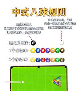 乌鸦滚球游戏攻略,轻松掌握技巧,快速通关秘籍 乌鸦滚球游戏攻略,轻松掌握技巧,快速通关秘籍
