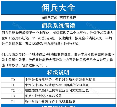 佣兵游戏,新手入门指南,快速上手技巧分享 佣兵游戏,新手入门指南,快速上手技巧分享