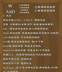 什么游戏需要很多按键,操作复杂挑战高,玩家技巧大考验 什么游戏需要很多按键,操作复杂挑战高,玩家技巧大考验
