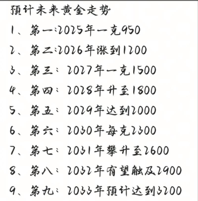 2026手游盈利排行,揭秘吸金王,洞察未来趋势 2026手游盈利排行,揭秘吸金王,洞察未来趋势