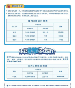 大幸运游戏攻略,轻松上手赢大奖,掌握技巧提升胜率 大幸运游戏攻略,轻松上手赢大奖,掌握技巧提升胜率