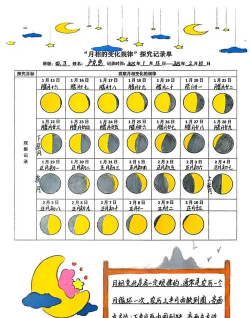 月相计划好玩吗 月相计划好玩吗