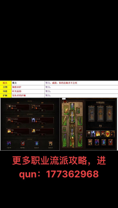 暗黑3手游攻略,新手快速入门,职业选择与装备搭配 暗黑3手游攻略,新手快速入门,职业选择与装备搭配