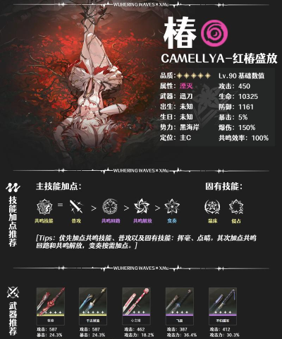 椿是什么游戏角色,角色背景介绍,技能玩法解析 椿是什么游戏角色,角色背景介绍,技能玩法解析