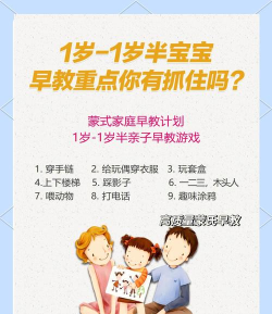 宝宝游戏攻略推荐,精选益智启蒙游戏,助力宝宝快乐成长 宝宝游戏攻略推荐,精选益智启蒙游戏,助力宝宝快乐成长