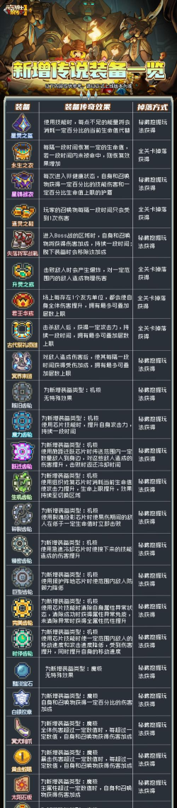 冷门游戏攻略汇总,挖掘隐藏宝藏,解锁独特玩法 冷门游戏攻略汇总,挖掘隐藏宝藏,解锁独特玩法