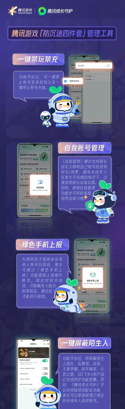 qq手游防沉迷,保护青少年健康,家长必看指南 qq手游防沉迷,保护青少年健康,家长必看指南