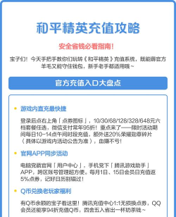 18游戏充值攻略,省钱技巧分享,安全支付指南 18游戏充值攻略,省钱技巧分享,安全支付指南