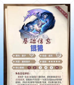 游戏推角色攻略,角色培养技巧,实战应用指南 游戏推角色攻略,角色培养技巧,实战应用指南