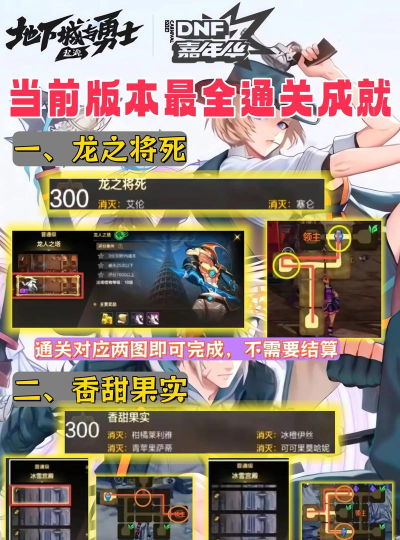 游戏满配攻略,轻松达成全成就,解锁顶级游戏体验 游戏满配攻略,轻松达成全成就,解锁顶级游戏体验