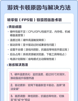 游戏打开很慢,原因分析与排查,快速解决卡顿问题 游戏打开很慢,原因分析与排查,快速解决卡顿问题