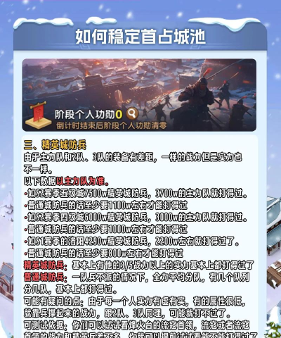 游戏占领城池攻略,快速掌握核心技巧,轻松称霸全服 游戏占领城池攻略,快速掌握核心技巧,轻松称霸全服