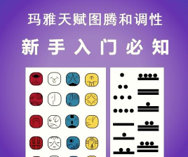 阿玛雅游戏攻略,轻松上手技巧,快速通关秘籍 阿玛雅游戏攻略,轻松上手技巧,快速通关秘籍