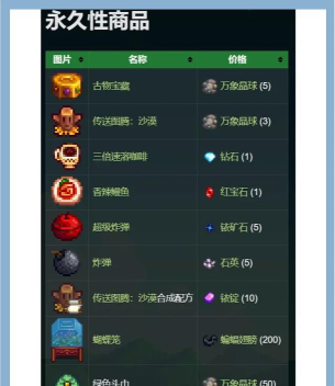 什么游戏能卖材料,热门游戏材料交易指南,轻松变现游戏资产 什么游戏能卖材料,热门游戏材料交易指南,轻松变现游戏资产