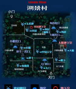 网游风景游戏攻略,探索绝美地图,解锁隐藏拍照点 网游风景游戏攻略,探索绝美地图,解锁隐藏拍照点