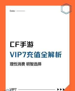 cf手游VIP在哪,特权福利详解,快速升级指南 cf手游VIP在哪,特权福利详解,快速升级指南