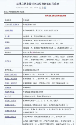 神武手游 孩子资质,影响战力关键,培养策略全解析 神武手游 孩子资质,影响战力关键,培养策略全解析