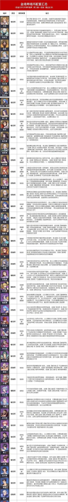 游戏兄妹魂斗罗怎么玩,掌握核心技巧,轻松通关无压力 游戏兄妹魂斗罗怎么玩,掌握核心技巧,轻松通关无压力