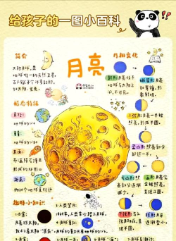 月球探秘游戏攻略,新手入门指南,高效通关技巧 月球探秘游戏攻略,新手入门指南,高效通关技巧