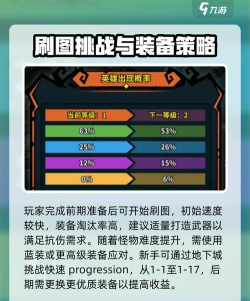 佣兵小镇游戏攻略,快速上手技巧,深度玩法解析 佣兵小镇游戏攻略,快速上手技巧,深度玩法解析