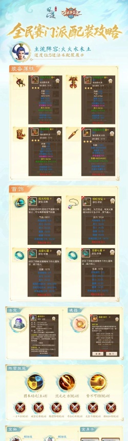 问道手游土豪图,揭秘顶级玩家阵容,展现极致装备风采 问道手游土豪图,揭秘顶级玩家阵容,展现极致装备风采