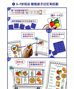 超市作战游戏怎么玩,掌握核心规则,体验购物乐趣 超市作战游戏怎么玩,掌握核心规则,体验购物乐趣