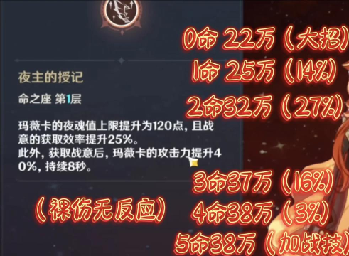 问道手游火技能,掌握核心输出,提升战斗效率 问道手游火技能,掌握核心输出,提升战斗效率